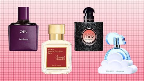 child perfume dupe|Best Perfume Dupes 2024: Get Designer Scents On A Budget.